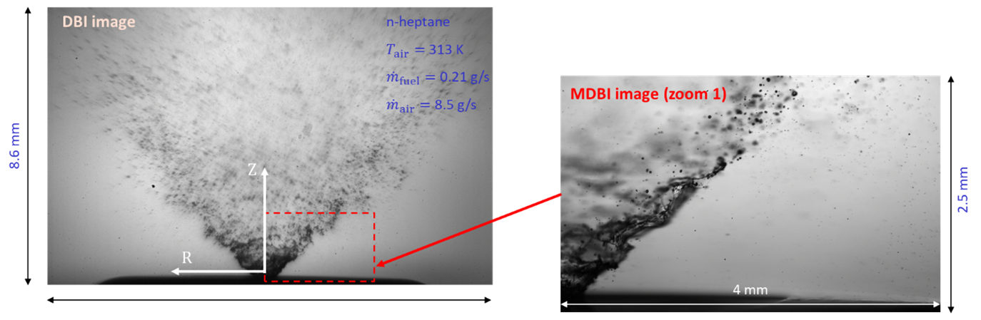 Spray droplet diameter and velocity measurements