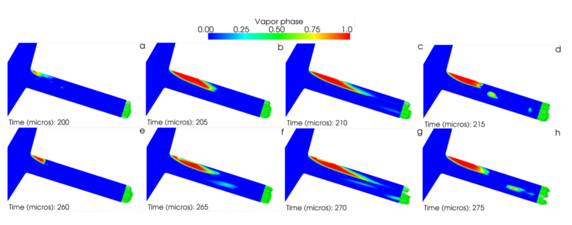 3D CFD internal nozzle flow simulations (Ansys Fluent, Star-CCM+ Converge, OpenFOAM) with RANS, and LES approaches including cavitation and flash boiling phenomena simulations