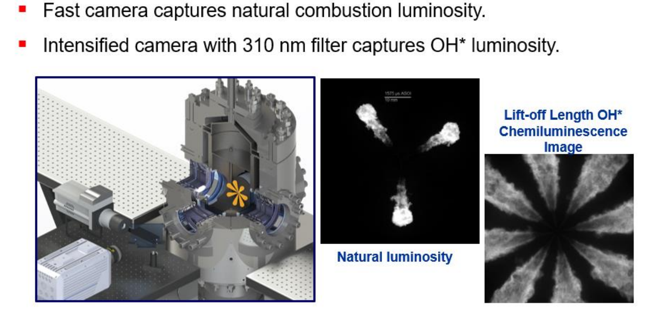 Natural Luminosity and OH* chemiluminiscence