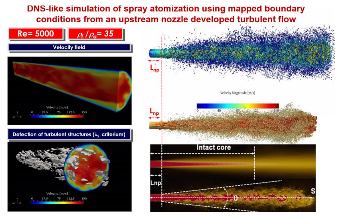 DNS like simulations of primary atomization process with Paris and basilisk 3D CFD codes