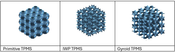 TPMS cooling