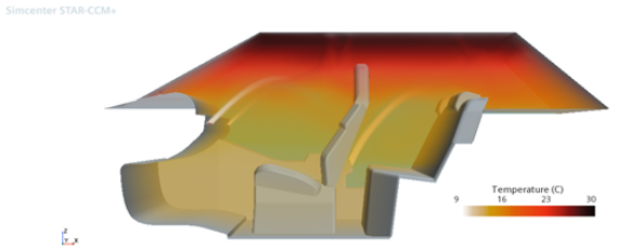 Refrigeration of train and car cabins