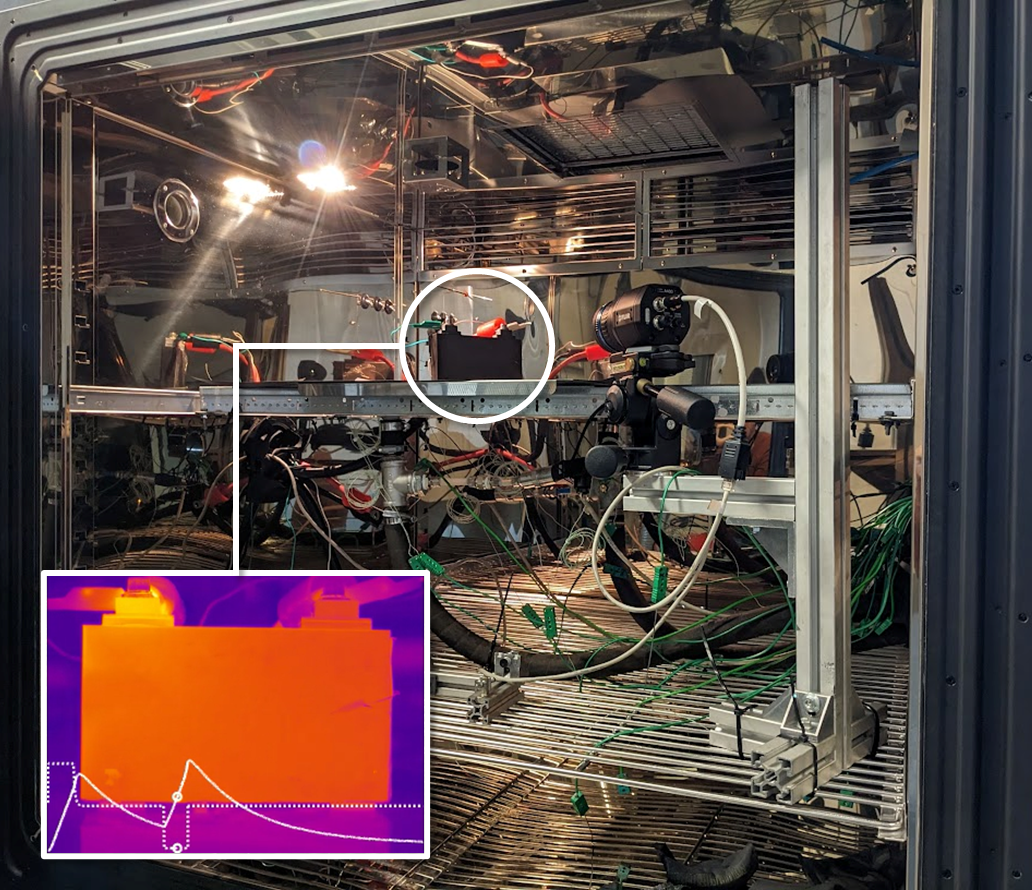 Batteries characterization: performance, thermal and ageings