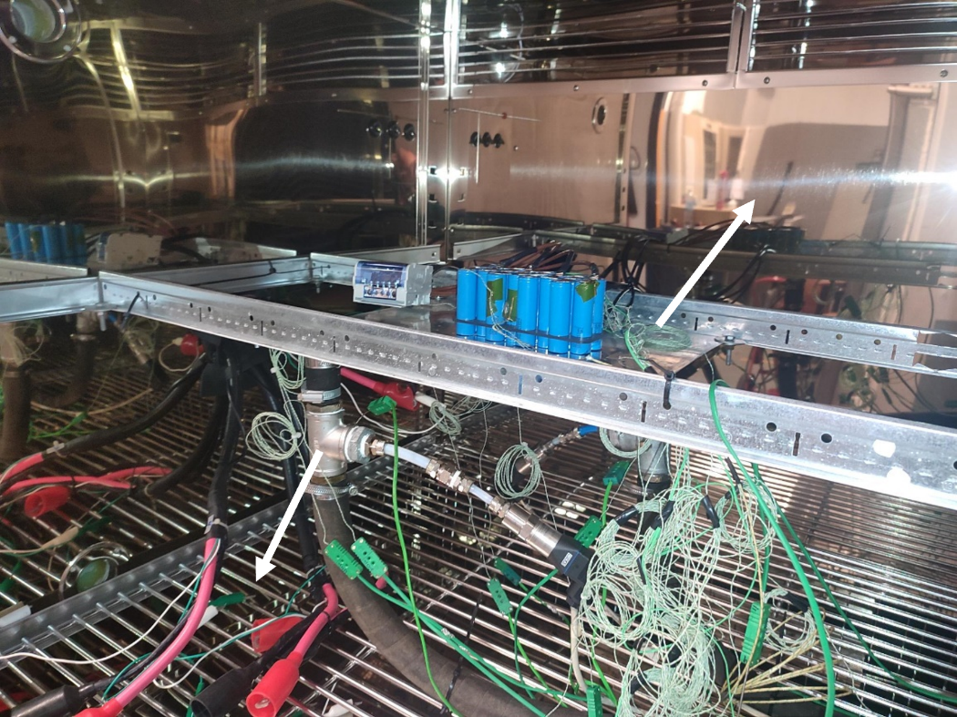 Batteries characterization: performance, thermal and ageings