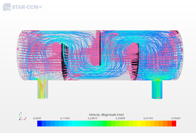 Heat exchangers (HEX)