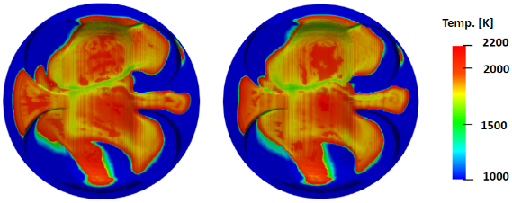 Heat transfer through coating layer