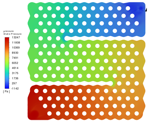 Cooling plates design and characterization