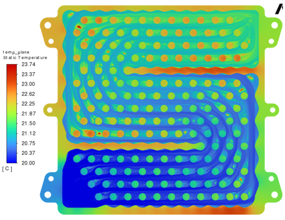 Cooling plates design and characterization
