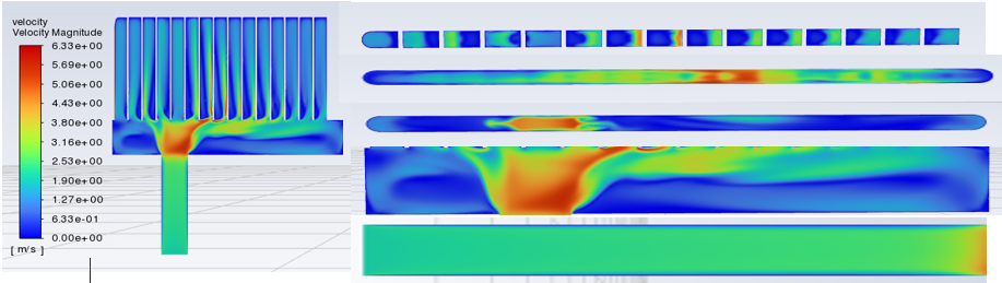 Cooling plates design and characterization