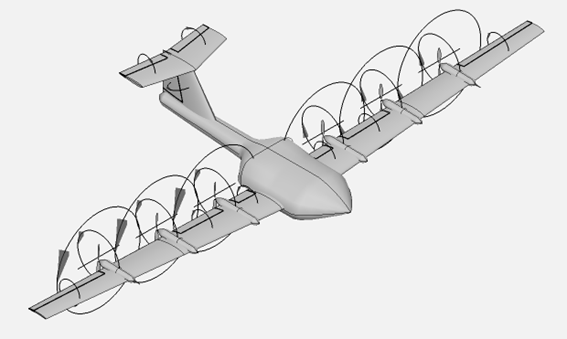 Design of an aircraft with distributed propulsion powered by a hydrogen fuel cell