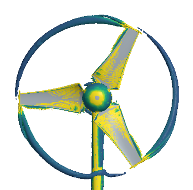 Wind turbine simulation