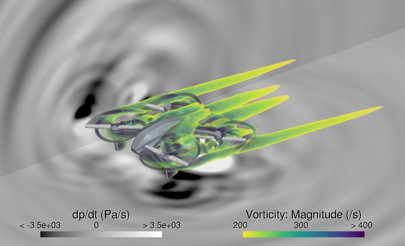 Aeroacoustic simulation of a quadcopter