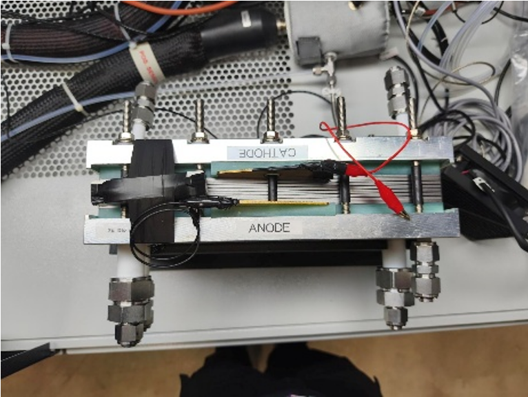 Fuel cell stack testing unit