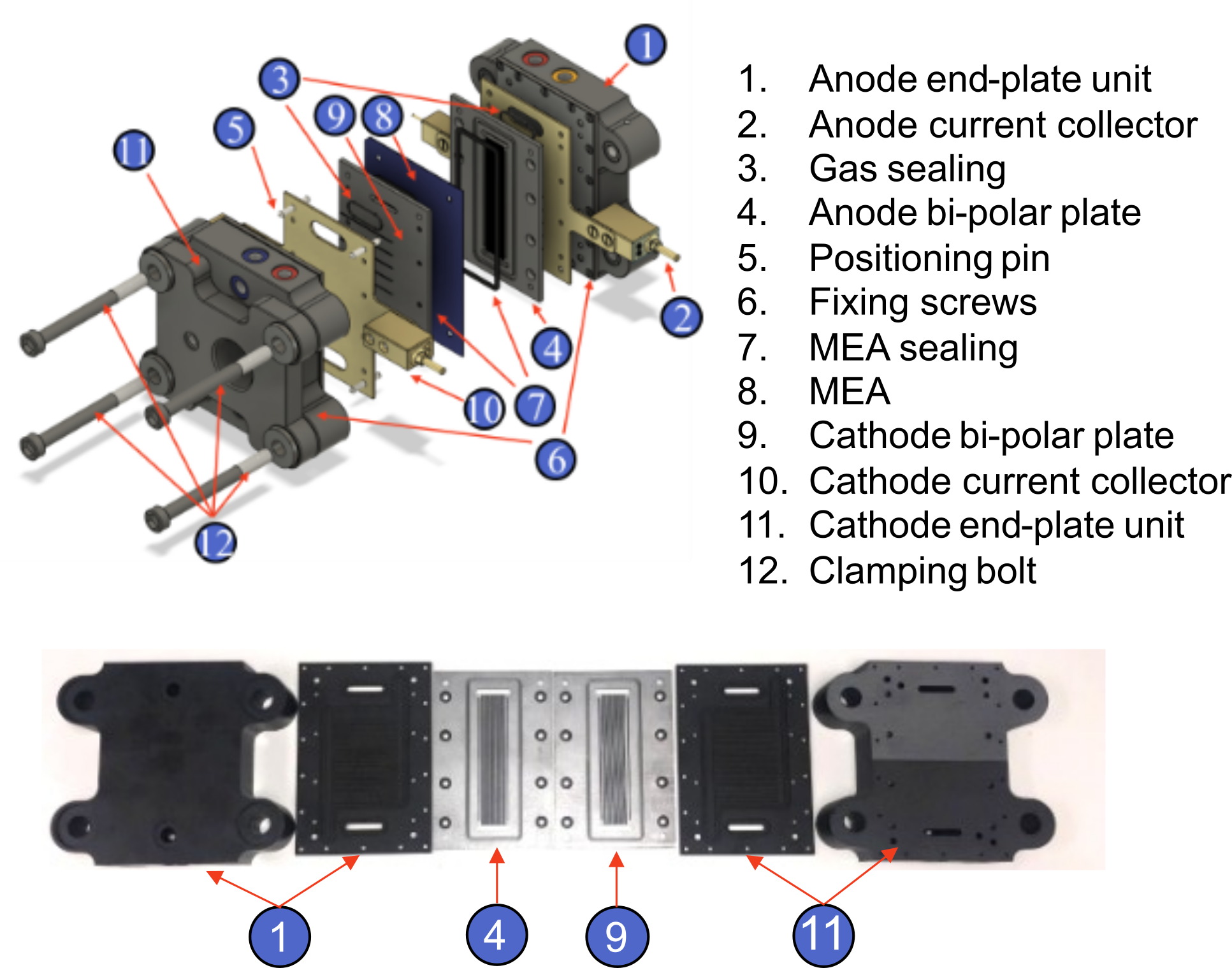 Exploded view and components (single cell)
