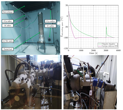 Reverse rankine for ultracooling (lower than -50ºC)