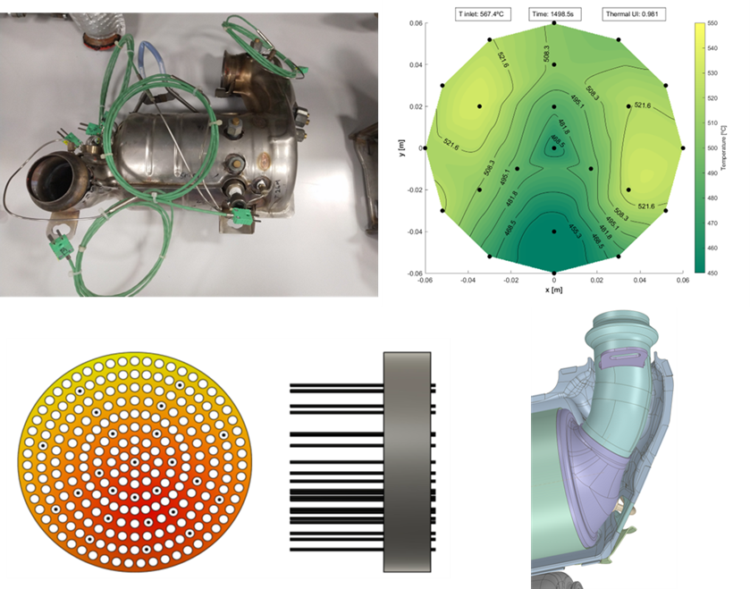 Flow in aftertreatment systems