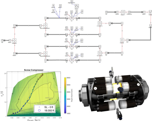 1D modelling of an innovative uniflow scavenged engined with in-house SW VeMoD