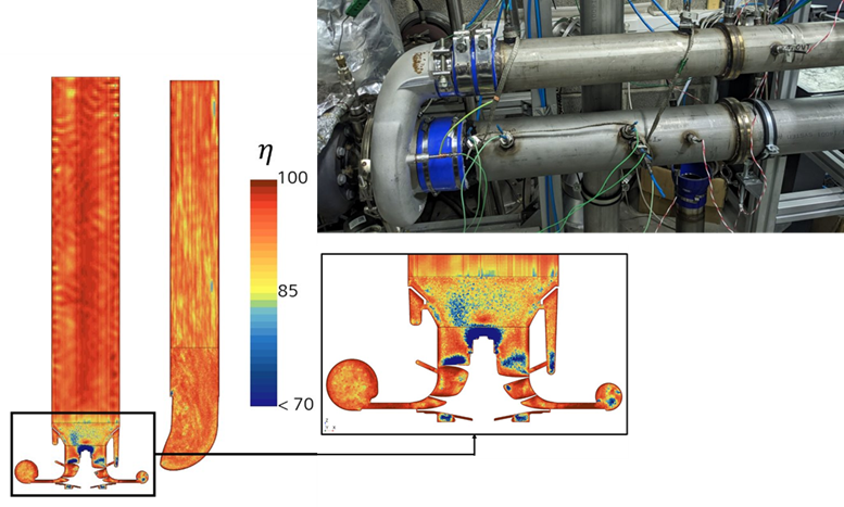 Advanced compressor simulation and testing