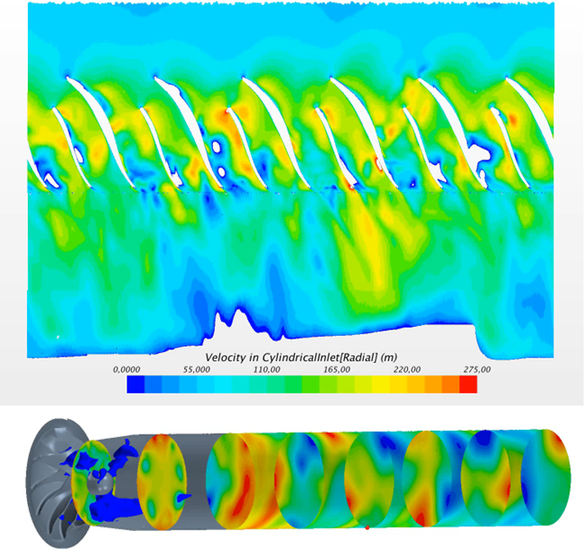 Turbocharger compressor rotating stall prediction
